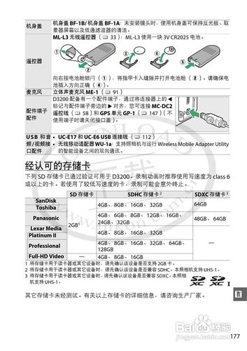 尼康s220是ccd吗，尼康s220图片