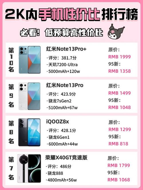 红米属于安卓吗?，红米手机是安卓的一款手机吗？-第3张图片-优品飞百科