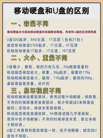 u盘和移动固态硬盘哪个好，u盘和移动固态硬盘哪个安全？-第6张图片-优品飞百科