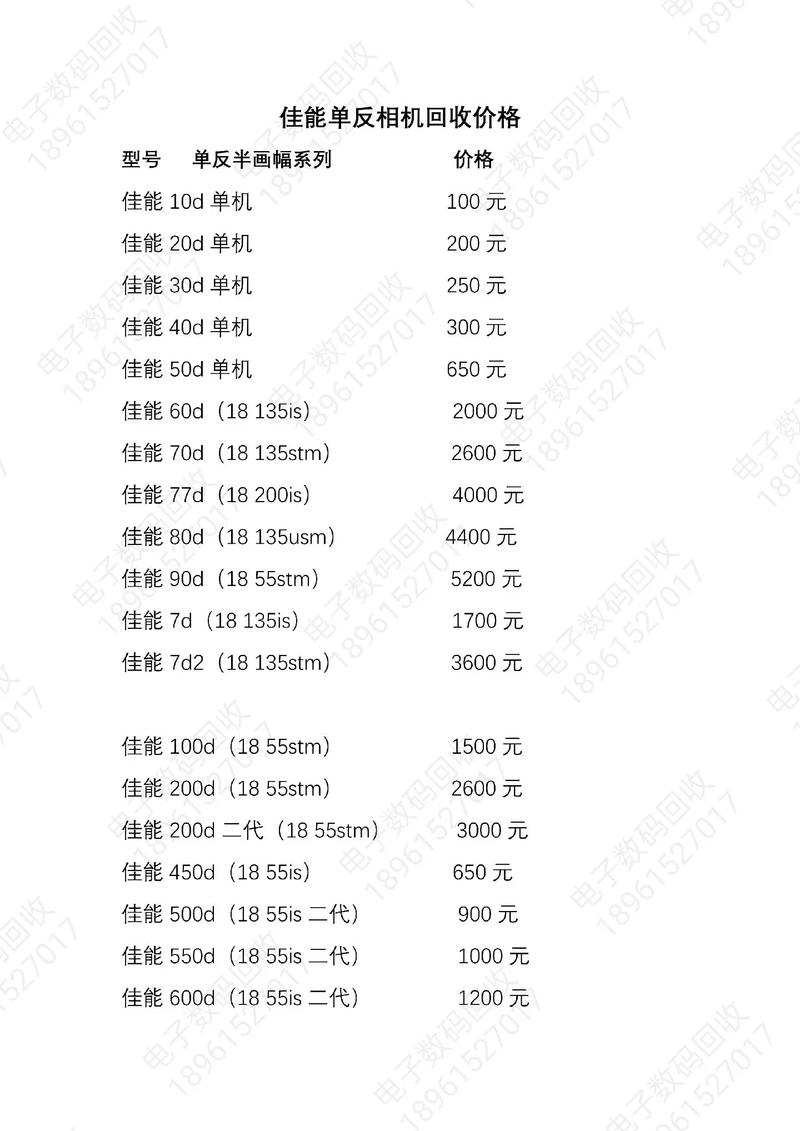 佳能单反60d上市时间？佳能60d发售时间？