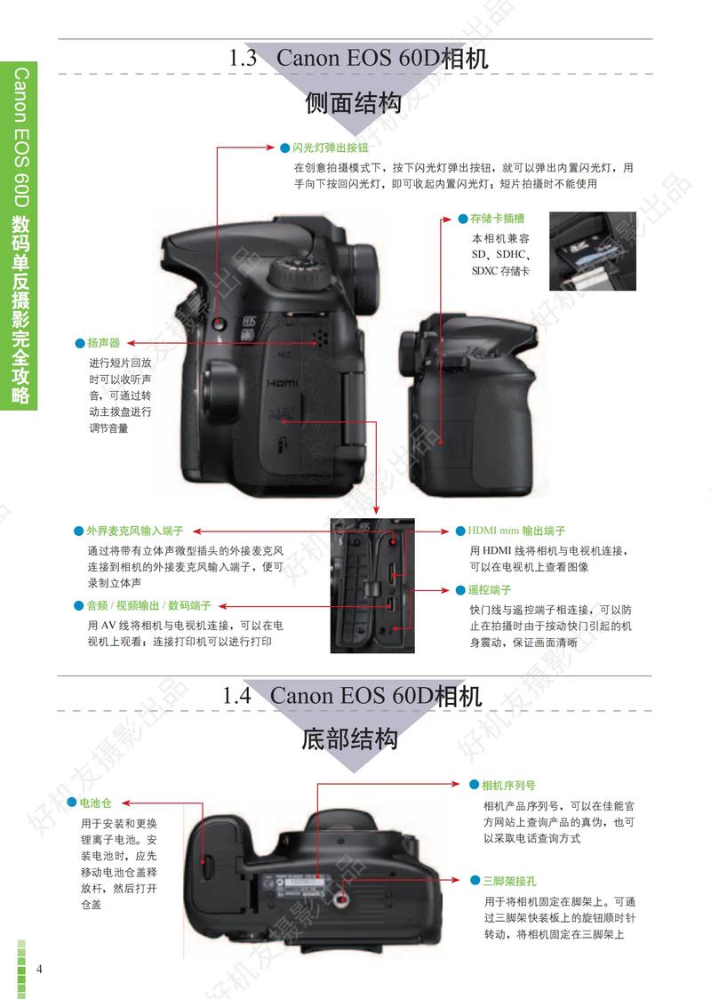佳能单反60d上市时间？佳能60d发售时间？-第4张图片-优品飞百科