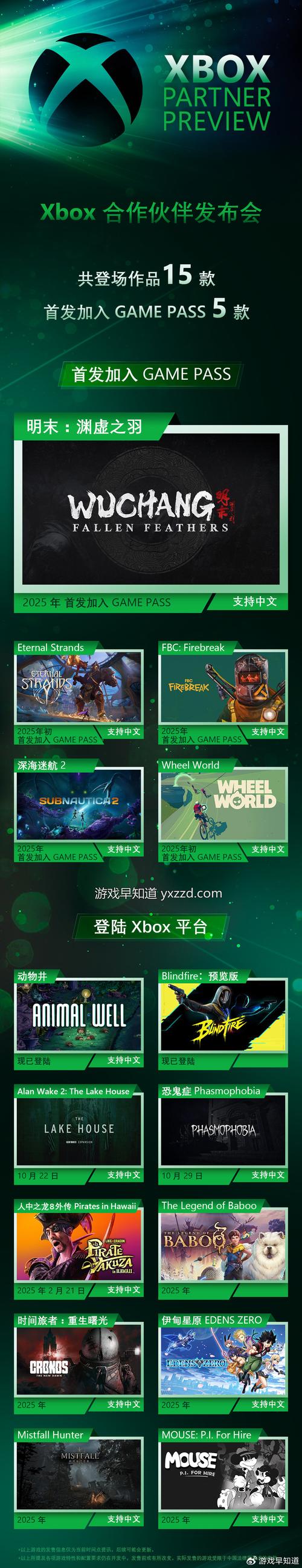 xbox360游戏排名双人？xbox360游戏双人的有哪些？-第6张图片-优品飞百科