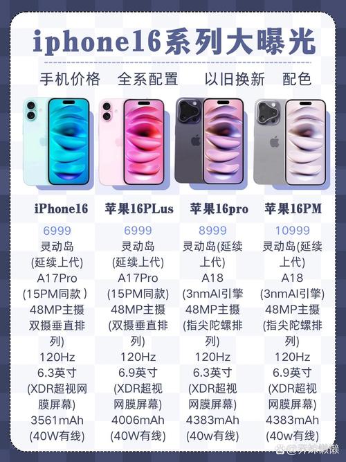 苹果6s尺寸和12mini哪个大，6s大还是12mini大？-第6张图片-优品飞百科