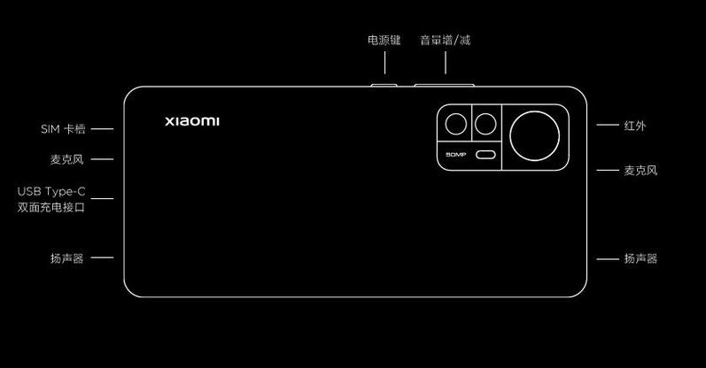 小米mix3系统最新版本，mix3系统miui12？-第2张图片-优品飞百科