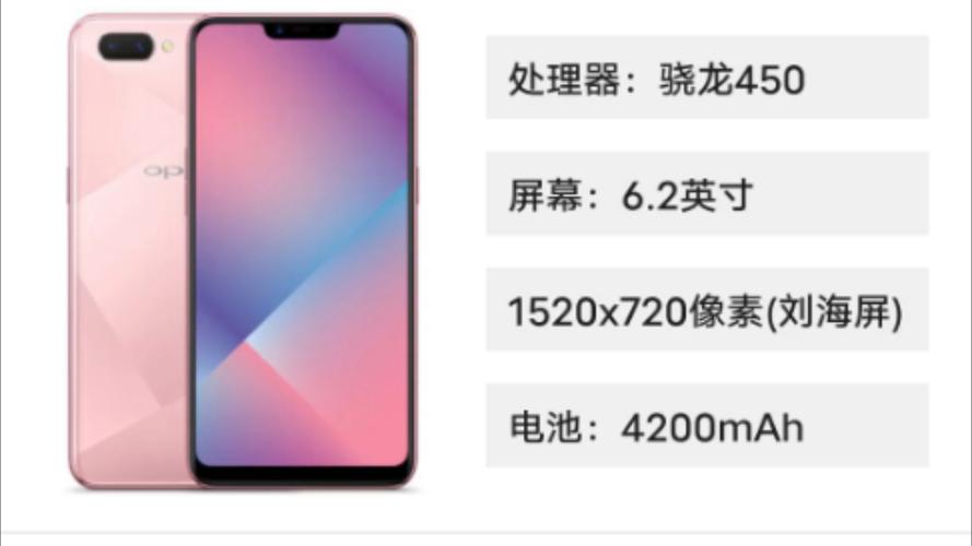 oppoa5什么时候上市的价钱是多少，oppoa5什么时候出的机子-第3张图片-优品飞百科