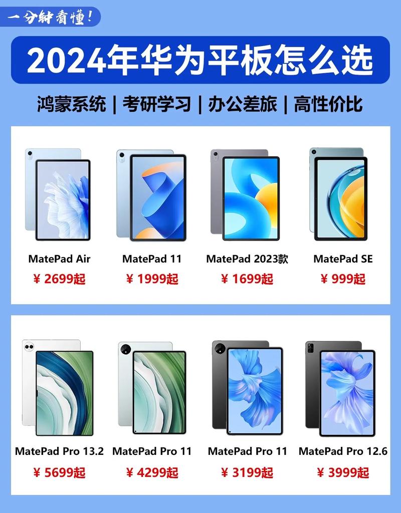 华为青春版10寸多少钱,华为青春10配置-第3张图片-优品飞百科 华为青春版10寸多少钱,华为青春10配置-第3张图片-优品飞百科