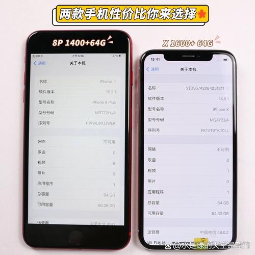 苹果8p像素多少万，苹果8p像素高吗？-第3张图片-优品飞百科