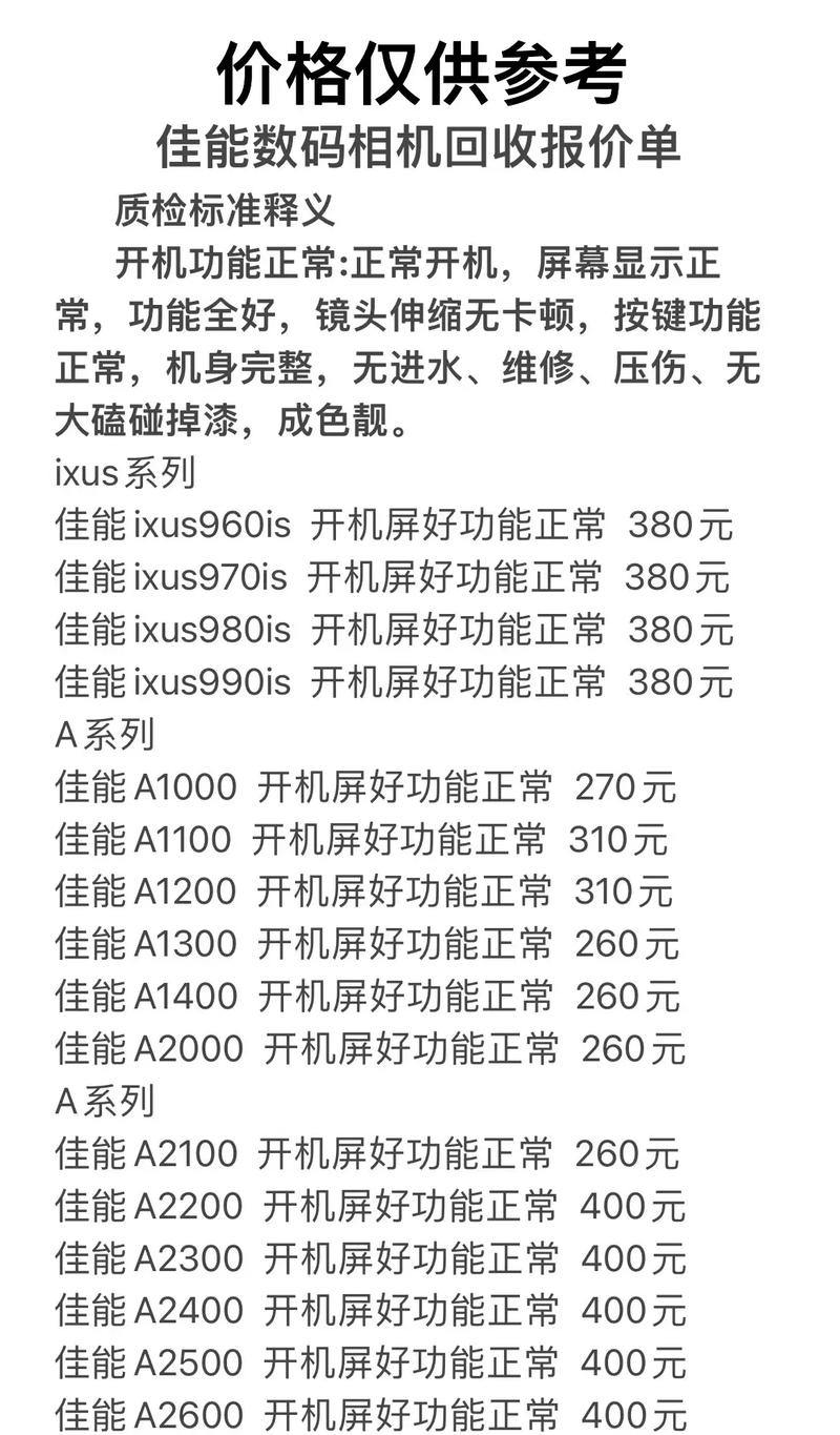 佳能550d单反相机报价，佳能550d值得入手吗？