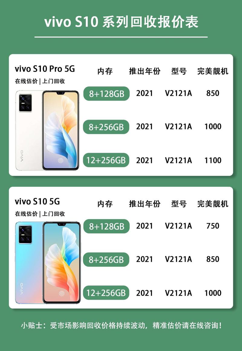 vivox10e多少钱？vivox10费用多少钱？-第2张图片-优品飞百科