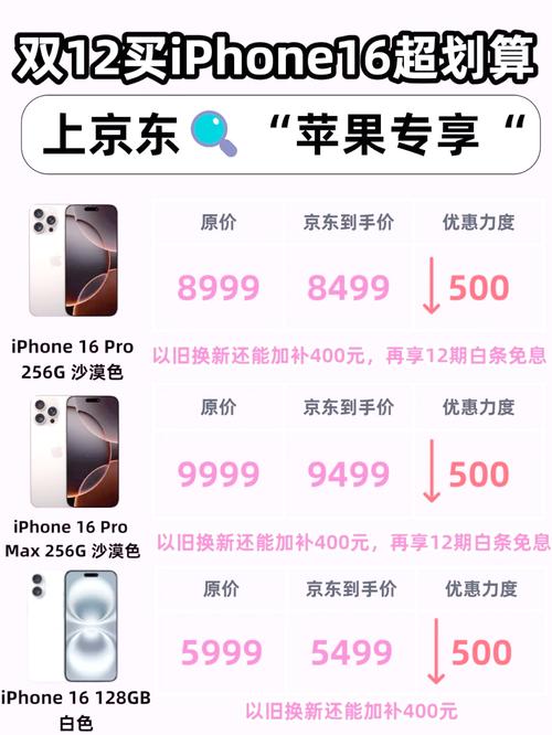 苹果12二手的可以买吗？iphone12二手可以买吗？-第2张图片-优品飞百科