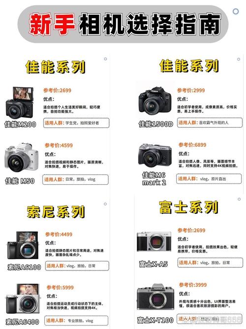 佳能5d3和1dx2哪个画质好？佳能1dx2好还是5d4好？-第2张图片-优品飞百科