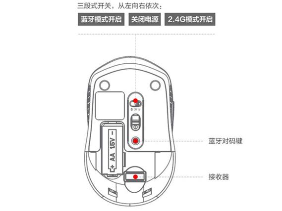 acer鼠标蓝牙怎么配对？acer蓝牙鼠标om050说明书？-第7张图片-优品飞百科