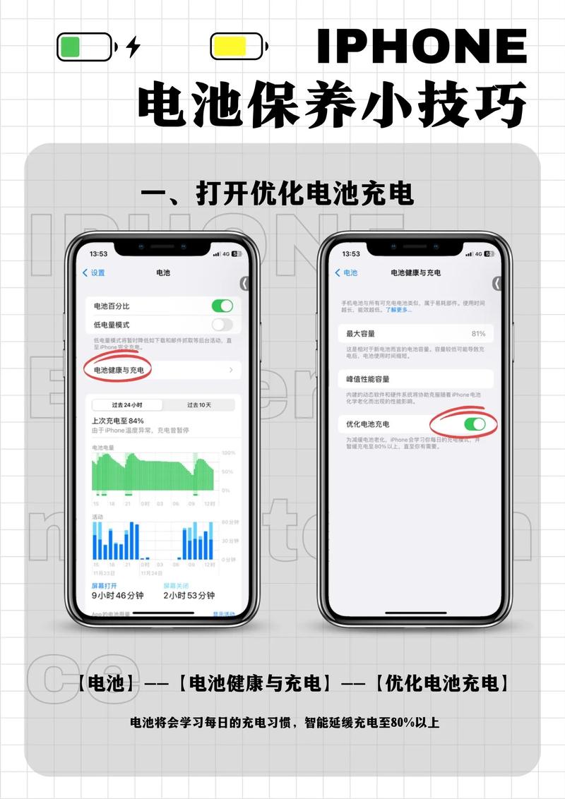 苹果怎么保护电池健康，苹果怎么保护电池健康值？-第1张图片-优品飞百科