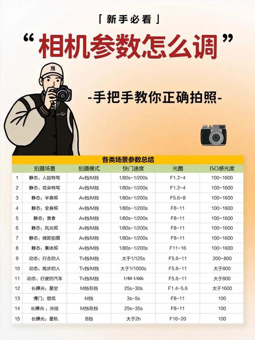 索尼slog和hlg区别？索尼slog2和slog3区别？-第4张图片-优品飞百科