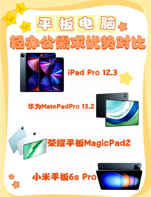 ipad哪一款适合办公，ipad哪款办公好用？-第2张图片-优品飞百科