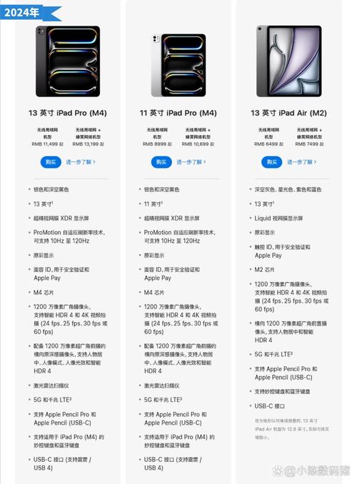 苹果iwatch4和5的区别？iphone watch4和5区别？-第5张图片-优品飞百科