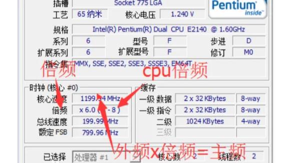 cpu的主频是指cpu的什么，cpu主频的概念-第8张图片-优品飞百科