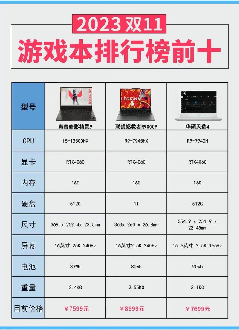 电脑最新游戏排名榜前十名？电脑最新游戏排名榜前十名推荐？-第2张图片-优品飞百科