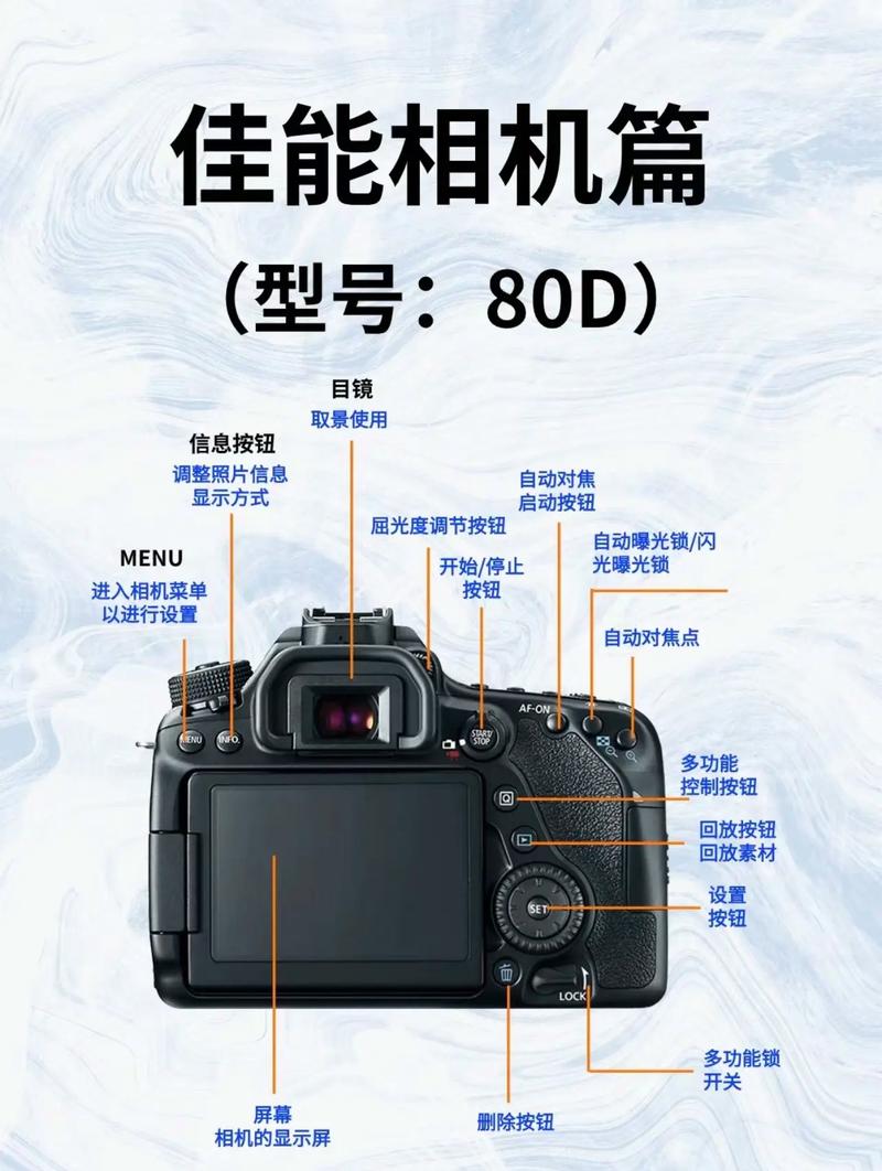 佳能eos80d怎么玩，佳能80d操作指南？-第6张图片-优品飞百科