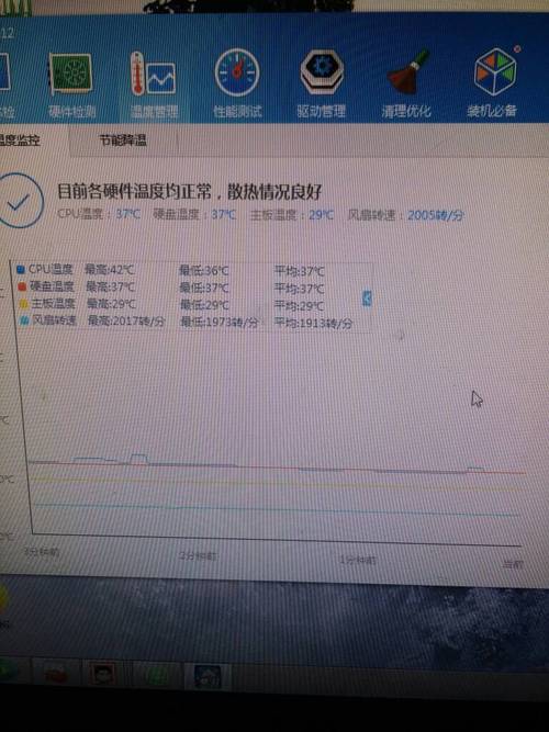 cpu温度高如何解决？cpu 温度太高怎么办？-第3张图片-优品飞百科