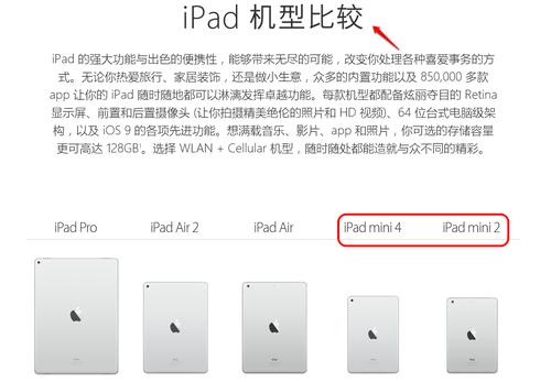 ipadmini4几寸？ipadmini4的尺寸？-第6张图片-优品飞百科