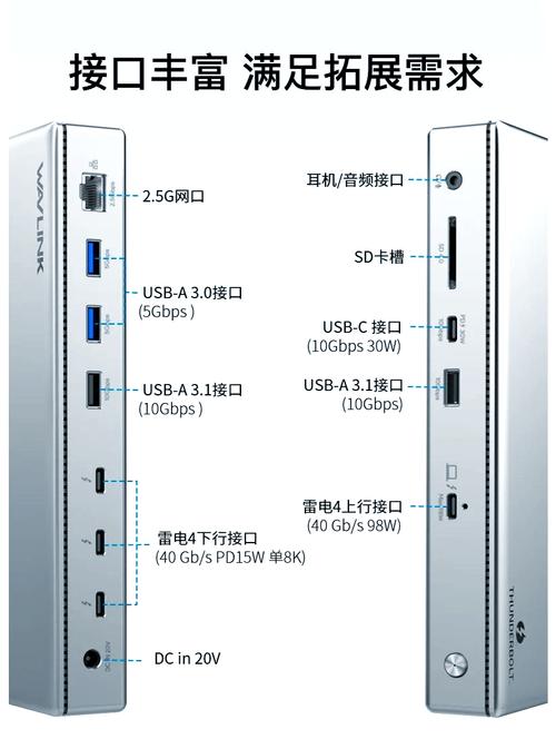 笔记本雷电4接口用途，笔记本雷电4接口是插u盘的吗？-第3张图片-优品飞百科