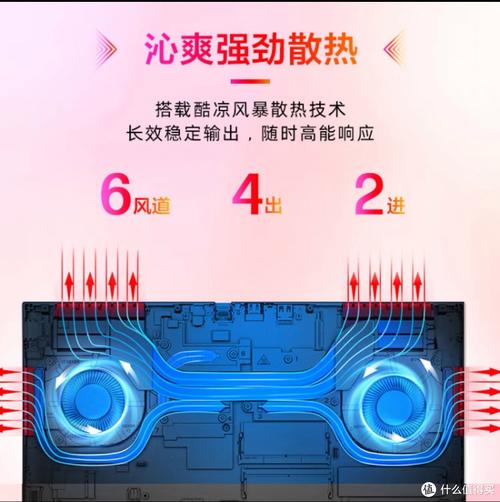 笔记本雷电4接口用途，笔记本雷电4接口是插u盘的吗？-第4张图片-优品飞百科