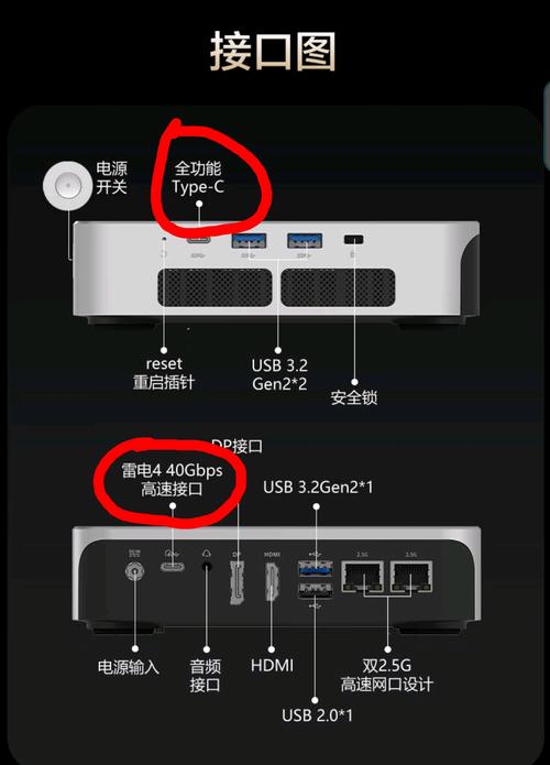 笔记本雷电4接口用途，笔记本雷电4接口是插u盘的吗？-第5张图片-优品飞百科