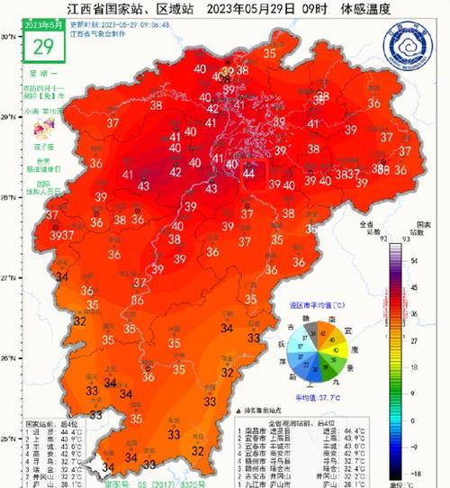 江西天气预报一周，江西天气预报一周7天赣州-第1张图片-优品飞百科