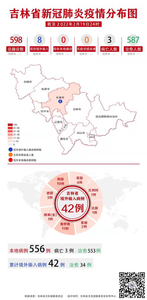 疫情感染来源，疫情的感染源和传播途径是什么?？-第3张图片-优品飞百科