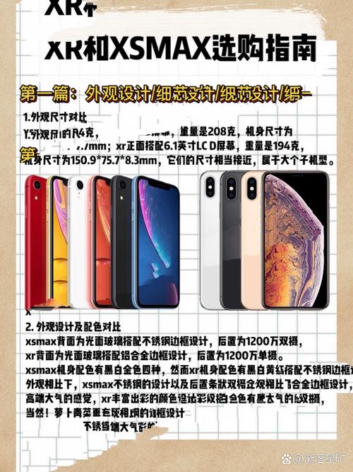 iphonexr跟iphonex哪个好？iphonex和iphonexr哪个性价比比较高？-第4张图片-优品飞百科