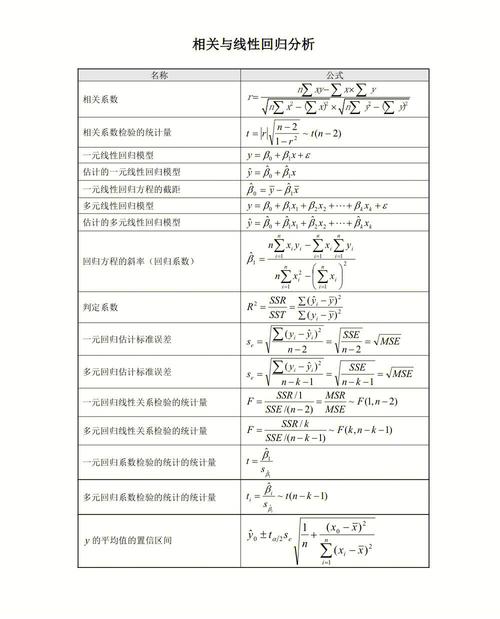 参数是指什么？参数是指什么意思？