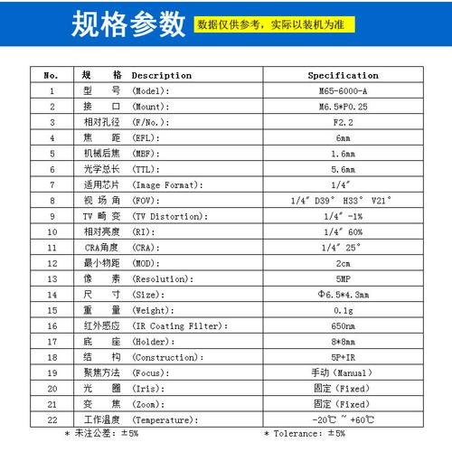 参数是指什么？参数是指什么意思？-第3张图片-优品飞百科