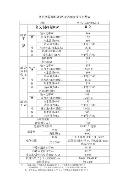 参数是指什么？参数是指什么意思？-第4张图片-优品飞百科