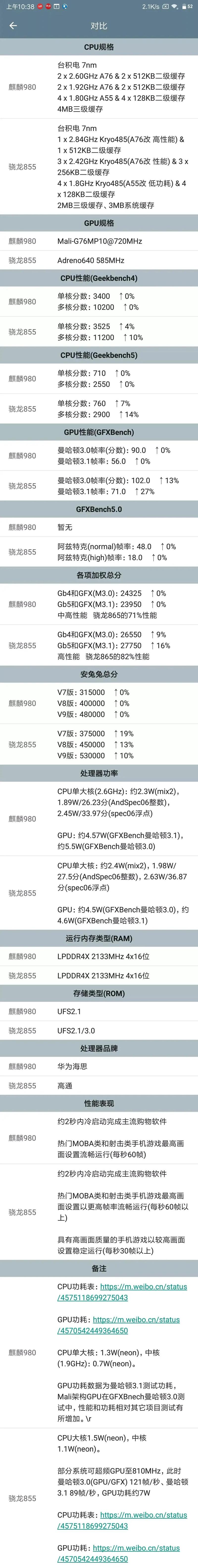 骁龙855plus和麒麟980哪个好，骁龙855plus与麒麟980处理器哪个比较好-第2张图片-优品飞百科