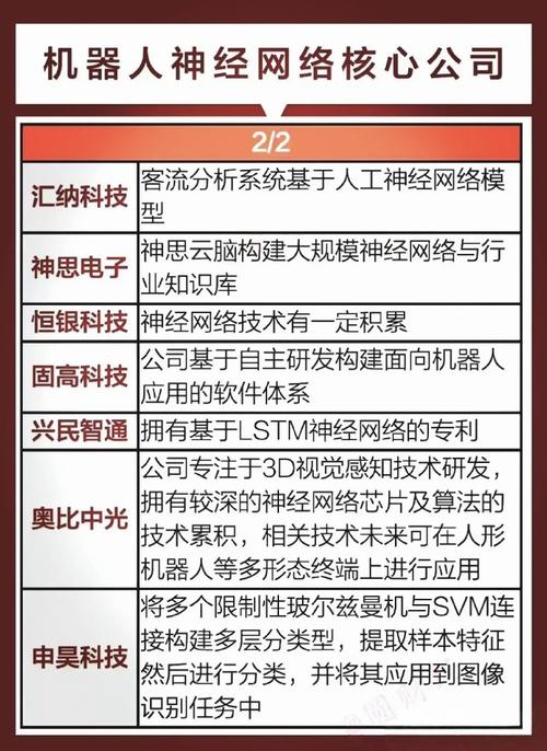 华为人工智能机器人？华为人工智能机器人叫什么？-第5张图片-优品飞百科