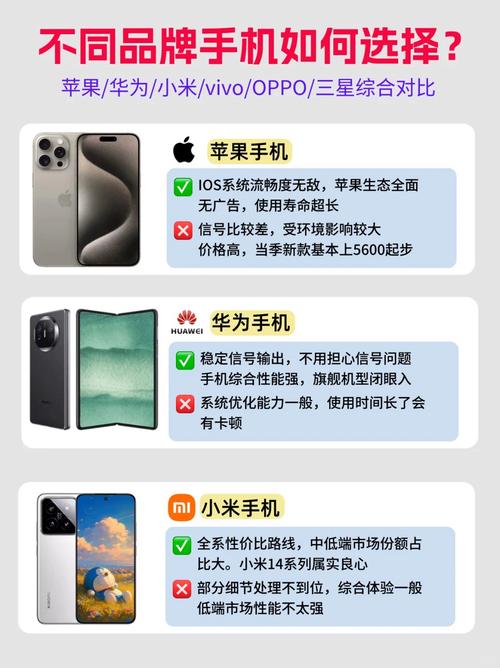 港版iphone7支持联通吗，港版苹果7能用联通卡吗-第3张图片-优品飞百科