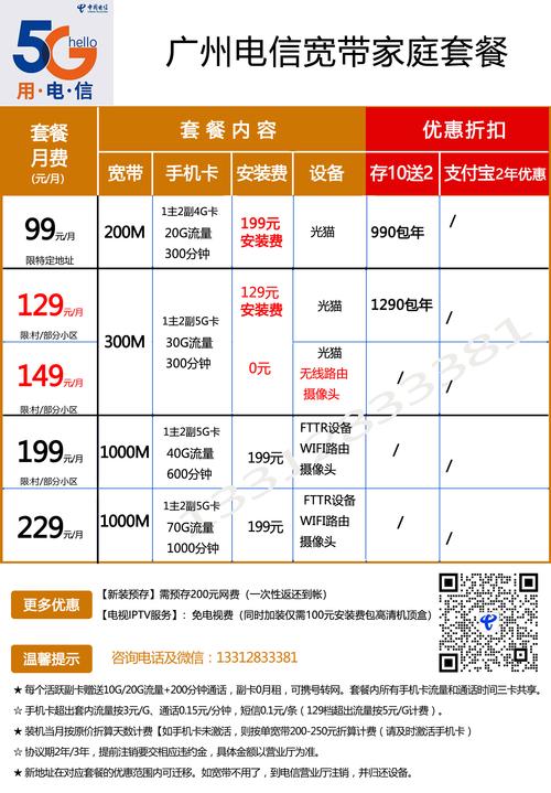 华为c8816电信版多少钱，华为c8816还有什么用-第2张图片-优品飞百科