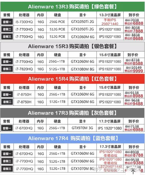 游戏本大概多少钱，游戏本大概多少钱比较好-第3张图片-优品飞百科
