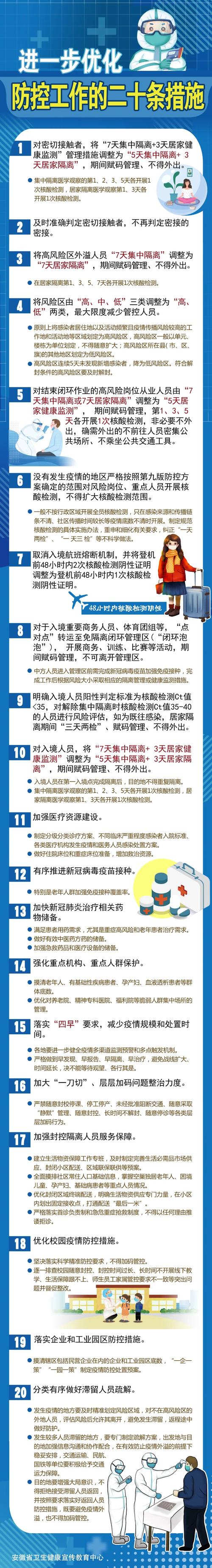 河北疫情防护措施,河北省的防疫措施-第2张图片-优品飞百科 河北疫情防护措施,河北省的防疫措施-第2张图片-优品飞百科
