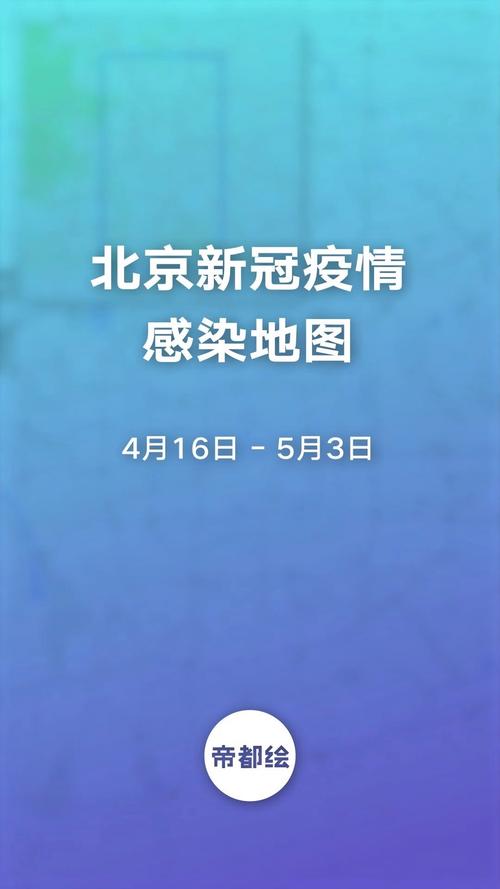 北京疫情现状搞笑，北京疫情现状搞笑视频？-第4张图片-优品飞百科