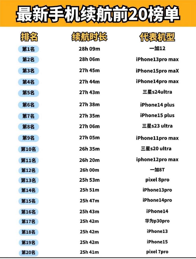 真我gt2pro和oppok10哪个好？oppo真我gt和gtneo？