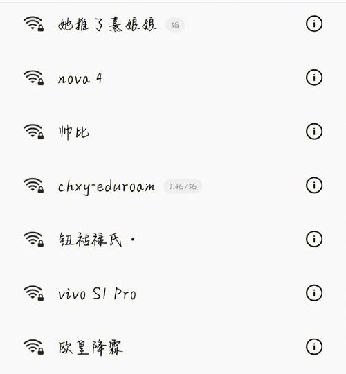 经典的wifi名称大全，好的wifi名字？-第4张图片-优品飞百科