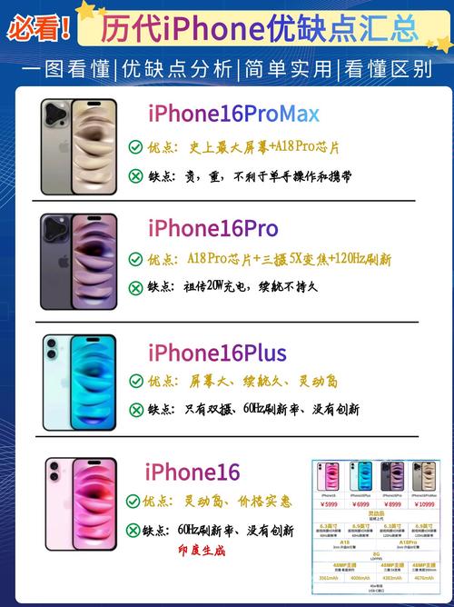 iphone12哪一年的，苹果12是哪一年的？-第5张图片-优品飞百科