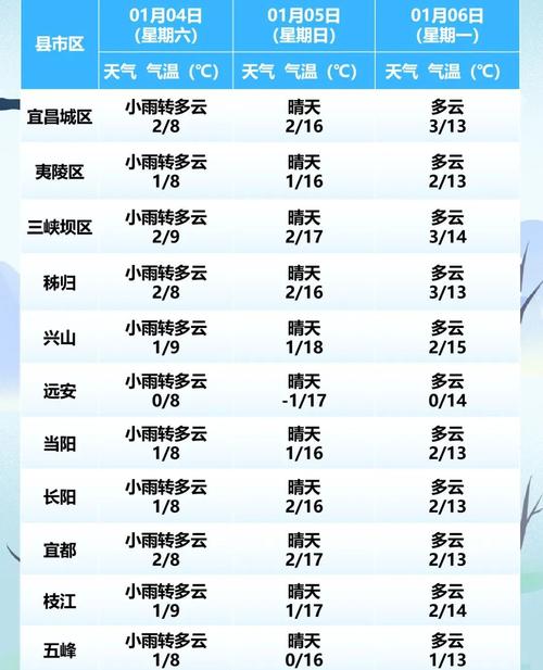 宜昌疫情通行,宜昌疫情防控指挥部最新通报?-第3张图片-优品飞百科 宜昌疫情通行,宜昌疫情防控指挥部最新通报?-第3张图片-优品飞百科