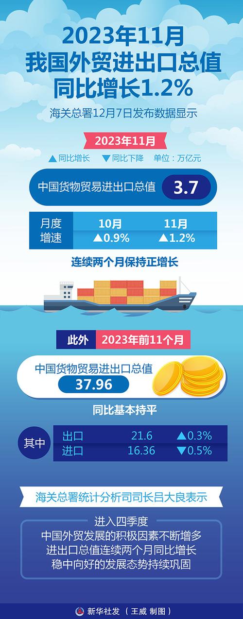 疫情数据回升，疫情数据回升的原因？-第4张图片-优品飞百科