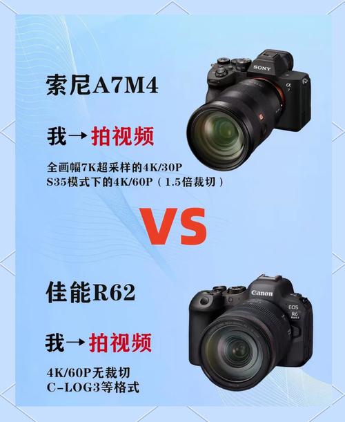 索尼a7m4转佳能，索尼a7m3转接佳能1740-第6张图片-优品飞百科