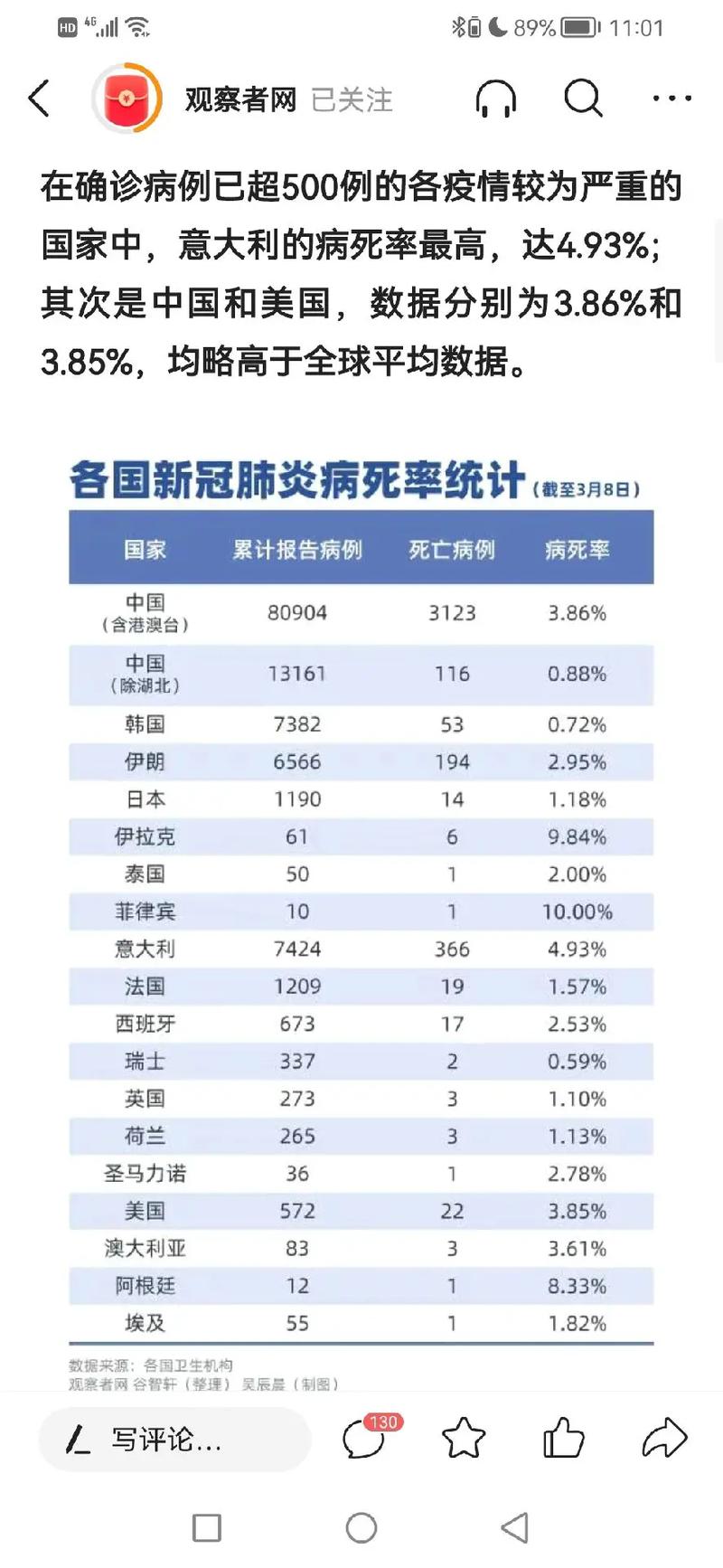 相关疫情问题，相关疫情问题怎么解决？-第5张图片-优品飞百科