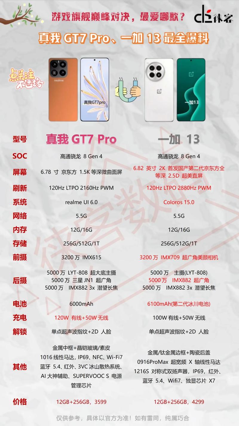 一加7什么时候发布，一加7什么时候发布的？-第4张图片-优品飞百科