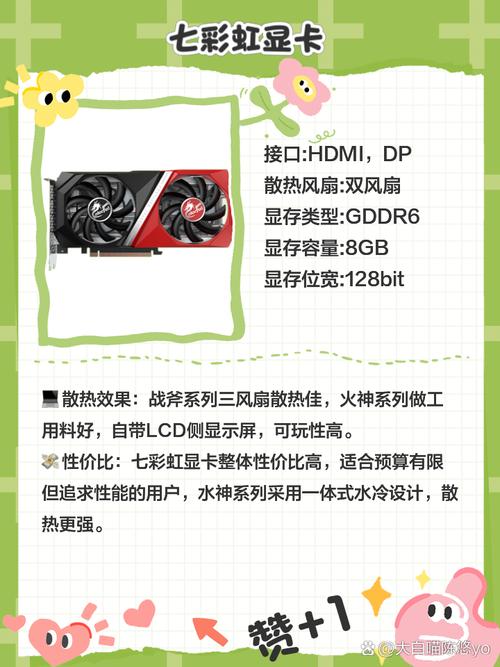 gtx1650显卡多少钱4g，geforcegtx1650显卡多少钱？